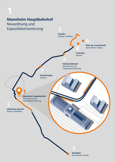 Baumaßnahme am Hauptbahnhof Mannheim im Rahmen des Konversionsnetz Mannheim